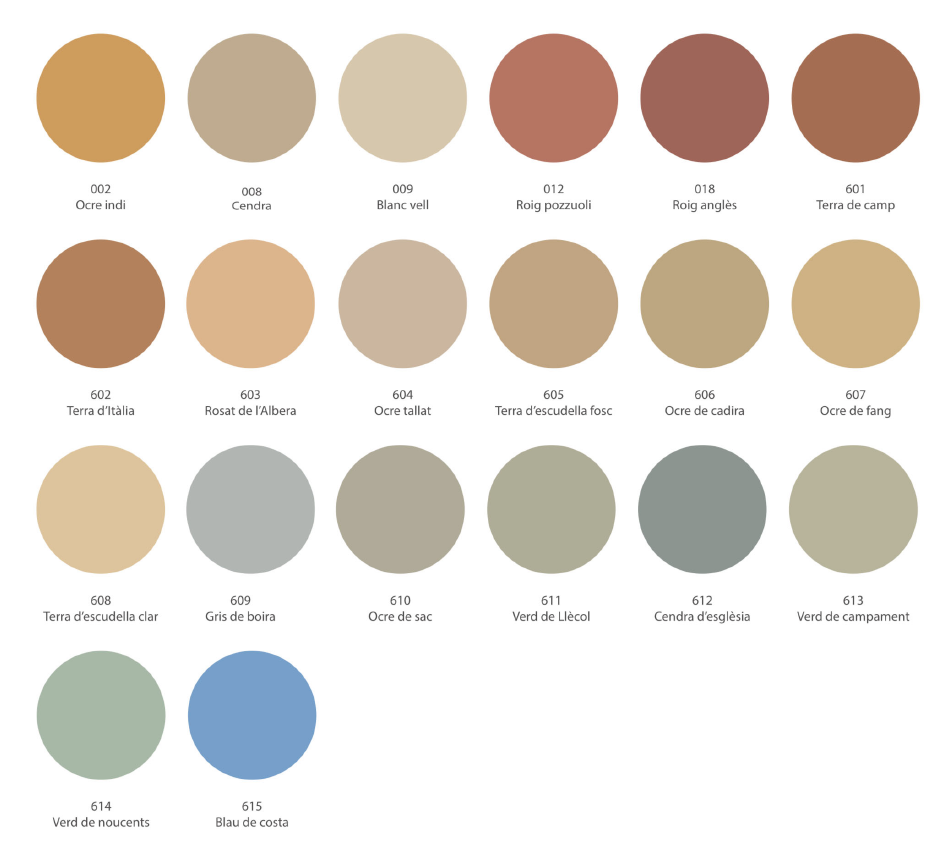 Carta de Girona | Paramentos